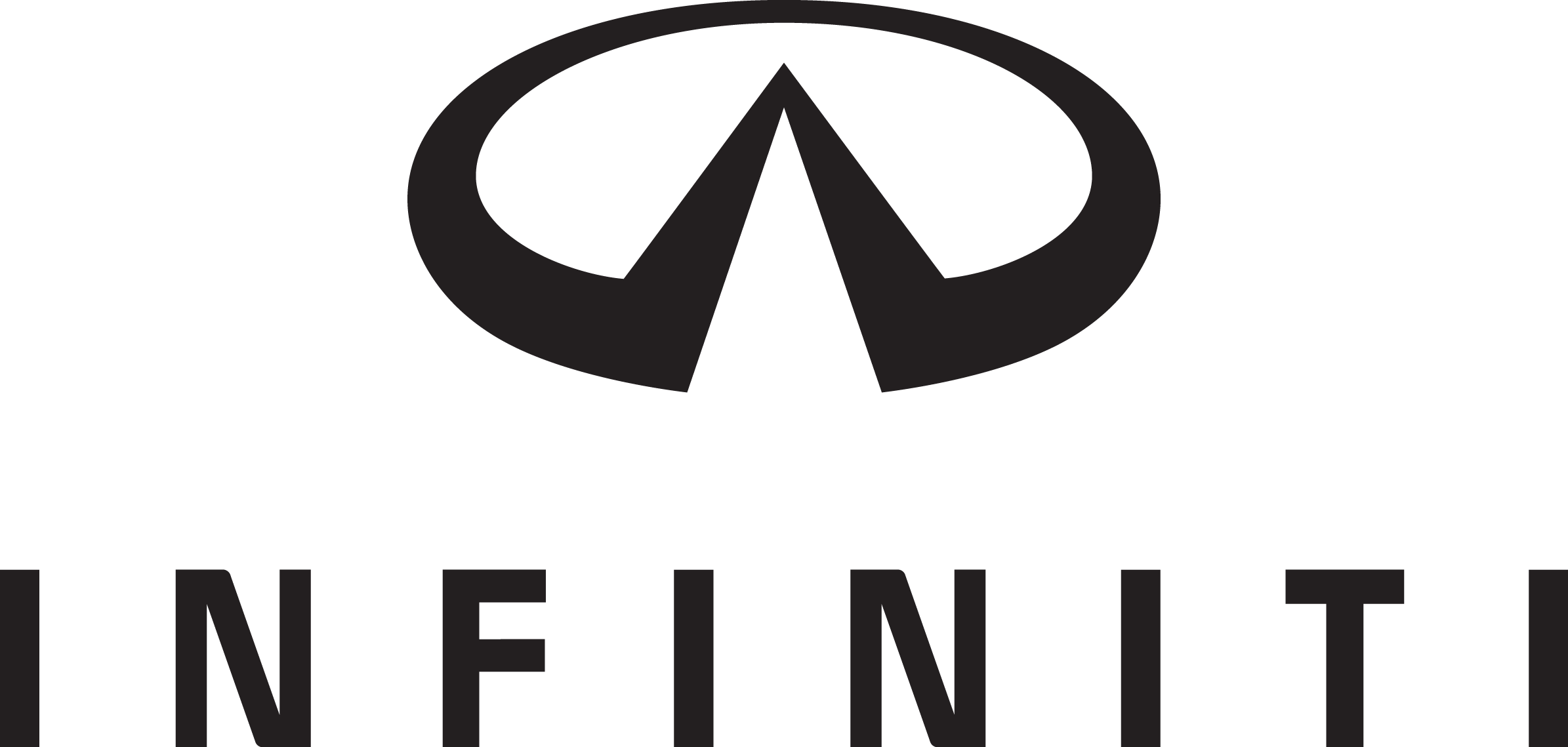 CONCESSIONARIO INFINITI USATE River Car a Bomporto in provincia di Modena: acquisto auto e veicoli commerciali in contanti, soccorso stradale H24, carroattrezzi sempre operativo, vendita auto nuove e usate, veicoli commerciali nuovi e usati